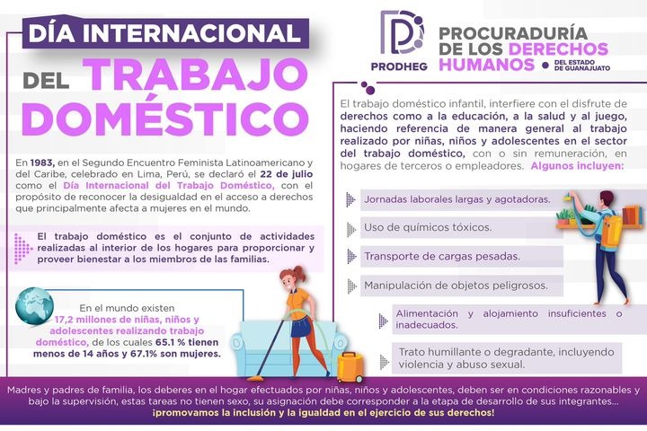 Día Internacional del trabajo doméstico (22 de julio)